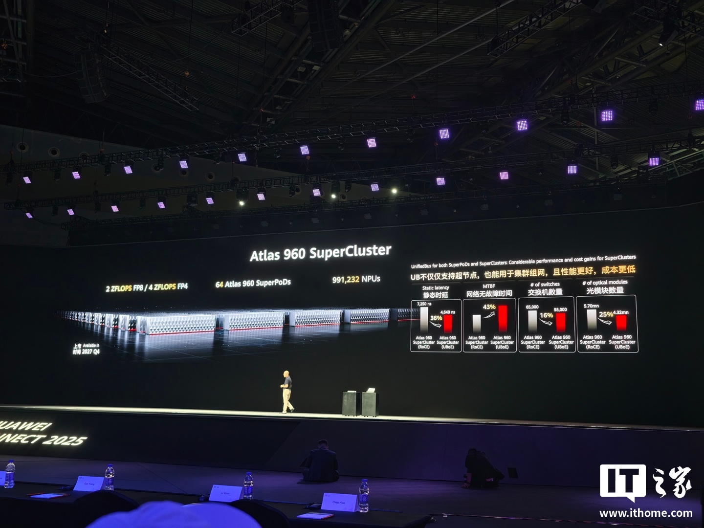 網上投注：華爲徐直軍：基於中國可獲得的芯片制造工藝，努力打造‘超節點 + 集群’算力解決方案