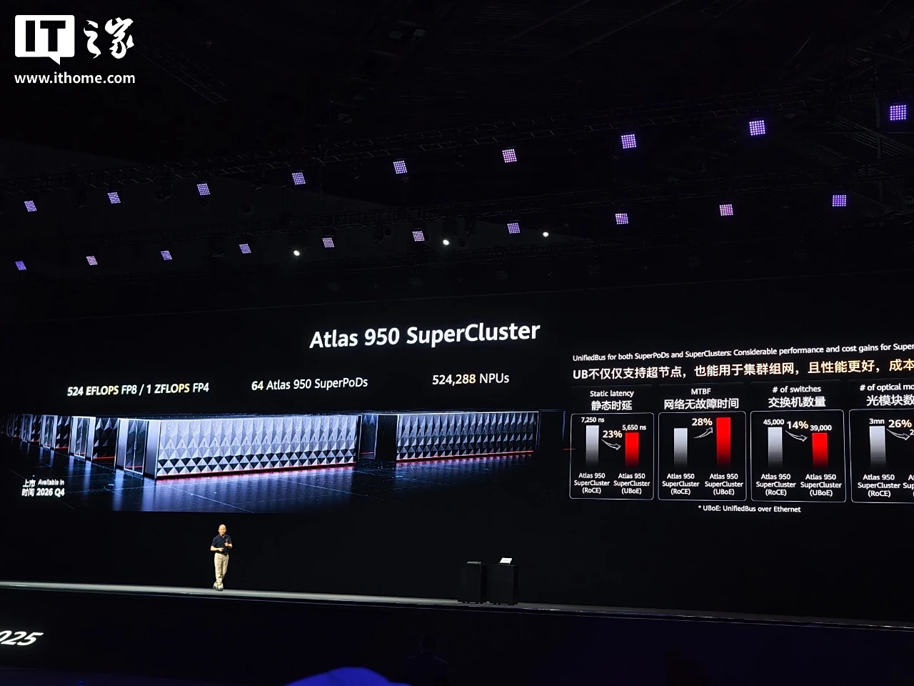 網上投注：華爲徐直軍：基於中國可獲得的芯片制造工藝，努力打造‘超節點 + 集群’算力解決方案